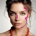 нанасяне на основа за грим